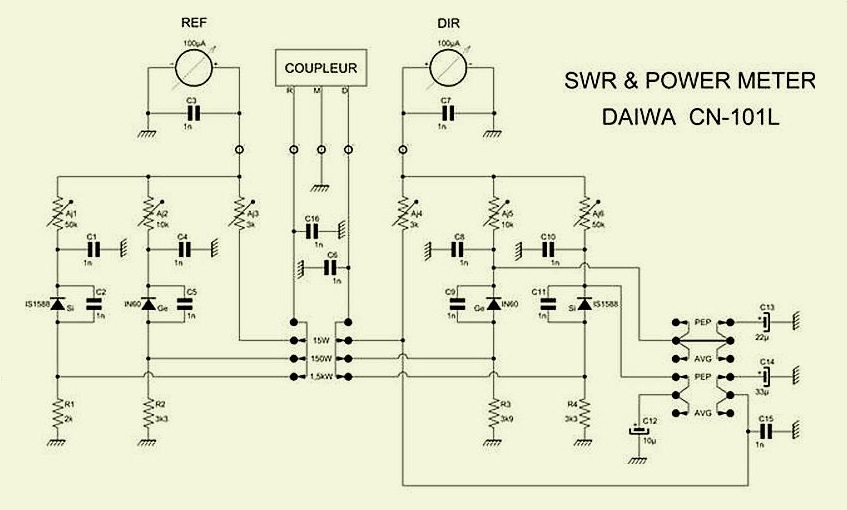 magnetic loop stepper controller yagi ham radio pa0kv